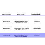 ⁦صنية ألماظ بســكوتة تربو ضفيرة  125مم أي بي تي موديل APT DW200224-5⁩ - الصورة ⁦2⁩
