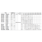 ⁦طلمبه ري بيدريللو 1 فاز 1.5حصان 2/2بوصه إيطالي موديل - PEDROLLO  HFm5BM⁩ - الصورة ⁦5⁩