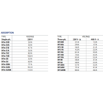 ⁦طلمبه ري بيدريللو 1 فاز 1.5حصان 2/2بوصه إيطالي موديل - PEDROLLO  HFm5BM⁩ - الصورة ⁦4⁩