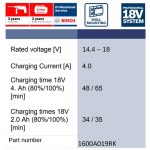 ⁦شاحن بطاريه بوش 18 فولت صنع في المجر BOSCH GAL 18V-40⁩ - الصورة ⁦3⁩