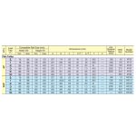 ⁦عربة بلانكو بدون جنزير فيتال ياباني مقاس 3 طن فيتال VITAL-AP⁩ - الصورة ⁦3⁩